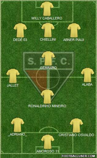 São Paulo FC (AP) Formation 2013