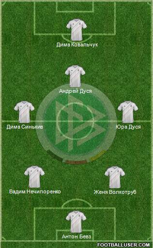 Germany Formation 2013
