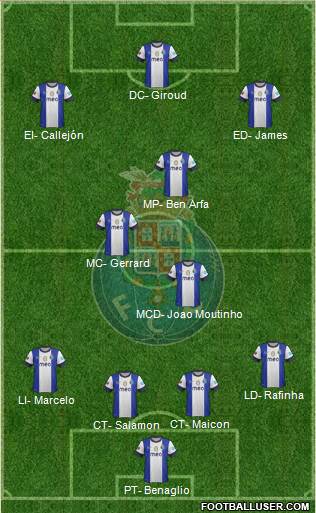 Futebol Clube do Porto - SAD Formation 2013