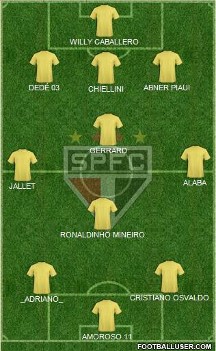 São Paulo FC Formation 2013
