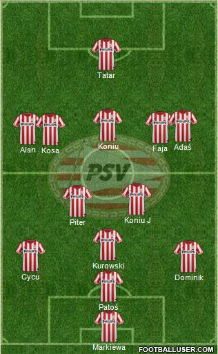 PSV Formation 2013