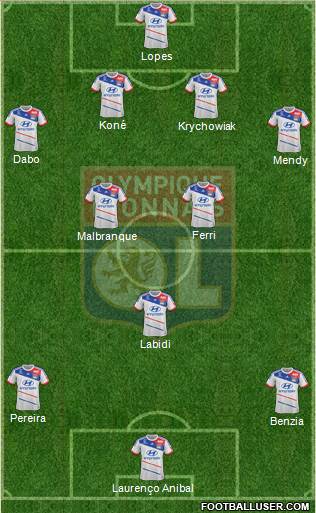 Olympique Lyonnais Formation 2013