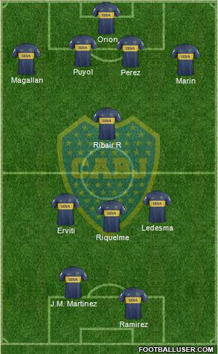 Boca Juniors Formation 2013