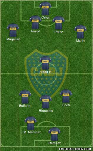 Boca Juniors Formation 2013