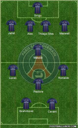 Paris Saint-Germain Formation 2013