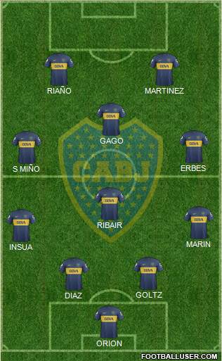 Boca Juniors Formation 2013