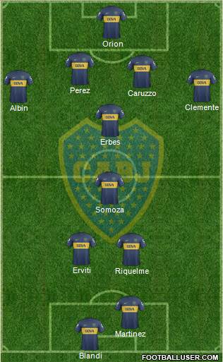 Boca Juniors Formation 2013