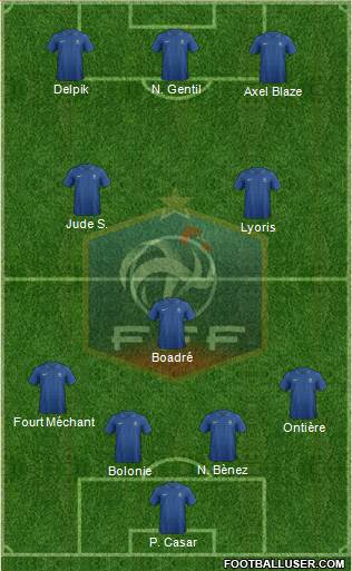 France Formation 2013
