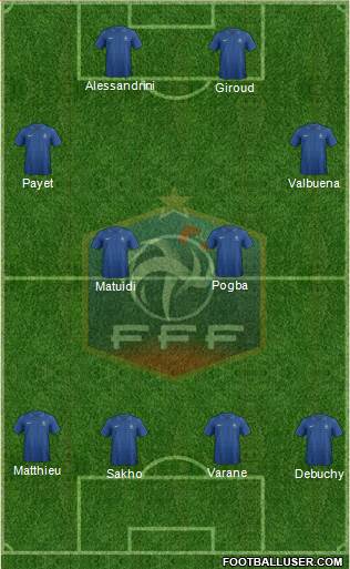France Formation 2013