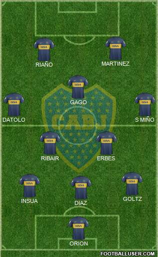 Boca Juniors Formation 2013