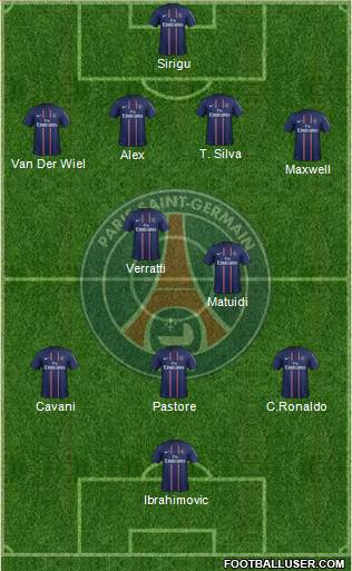 Paris Saint-Germain Formation 2013
