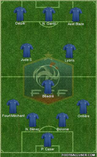 France Formation 2013