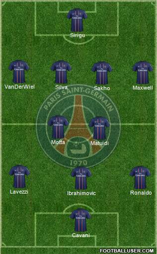 Paris Saint-Germain Formation 2013