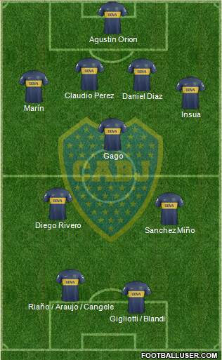 Boca Juniors Formation 2013