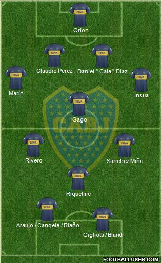 Boca Juniors Formation 2013