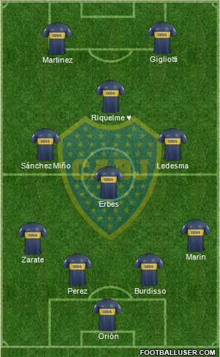 Boca Juniors Formation 2013