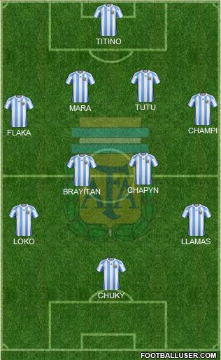 Argentina Formation 2013