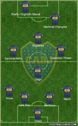 Boca Juniors Formation 2013