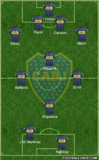 Boca Juniors Formation 2013