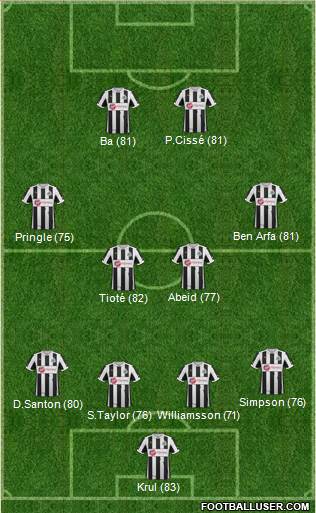 Newcastle United Formation 2013