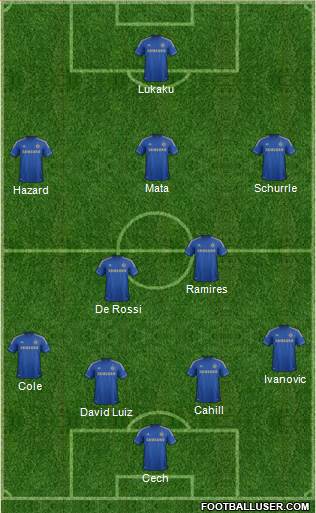 Chelsea Formation 2013