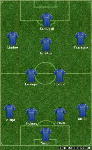 Chelsea Formation 2013