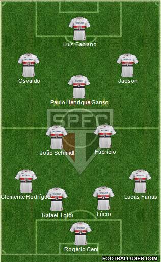 São Paulo FC Formation 2013