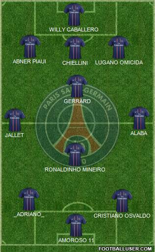 Paris Saint-Germain Formation 2013