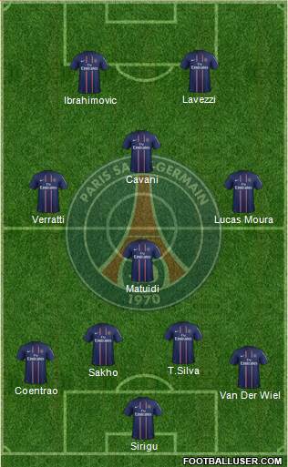 Paris Saint-Germain Formation 2013