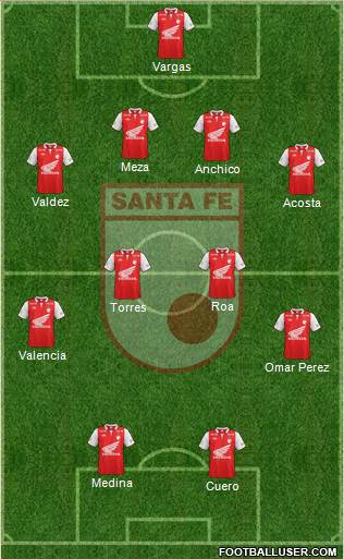 Santa Fe CD Formation 2013