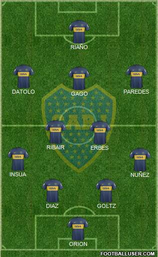 Boca Juniors Formation 2013
