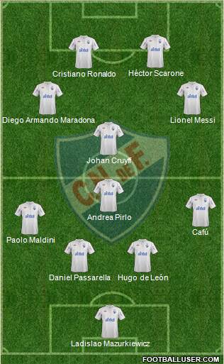 Club Nacional de Football Formation 2013