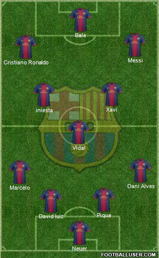 F.C. Barcelona Formation 2013