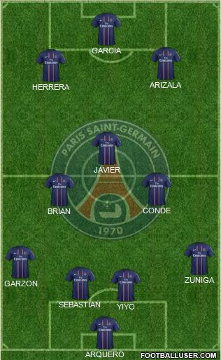 Paris Saint-Germain Formation 2013