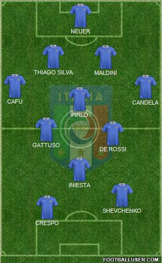 Italy Formation 2013