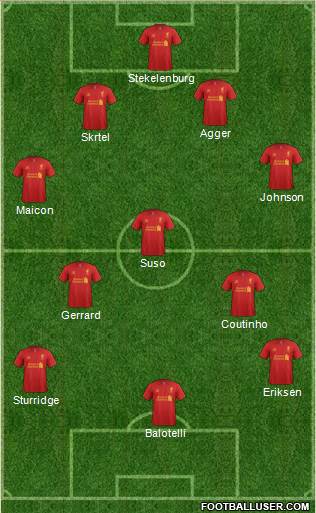 Liverpool Formation 2013