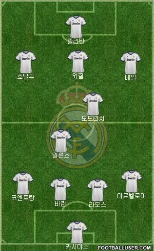 Real Madrid C.F. Formation 2013