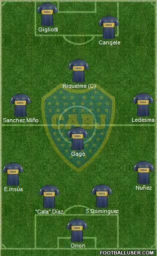 Boca Juniors Formation 2013