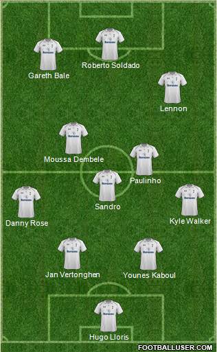 Tottenham Hotspur Formation 2013