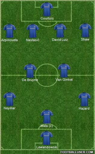 Chelsea Formation 2013