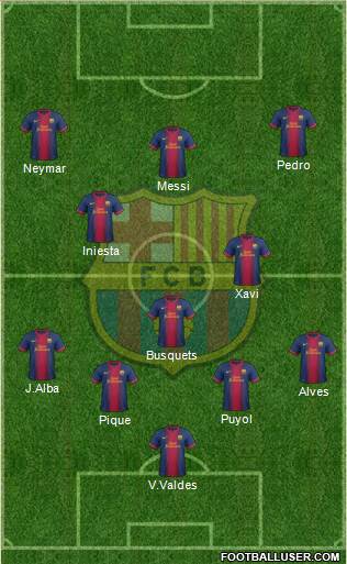 F.C. Barcelona Formation 2013
