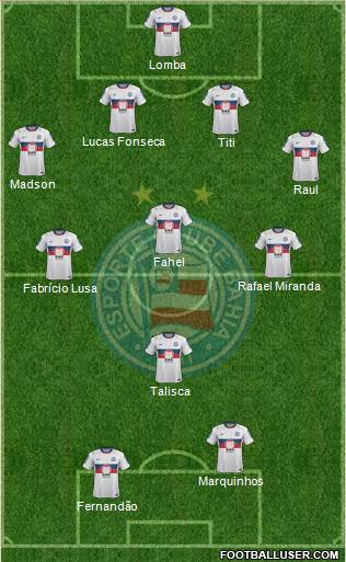 EC Bahia Formation 2013