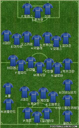 Chelsea Formation 2013