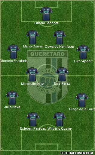 Club de Fútbol Gallos Blancos Formation 2013