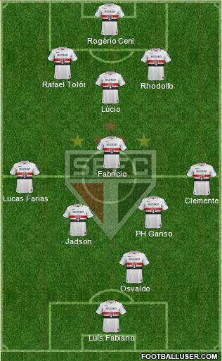 São Paulo FC Formation 2013
