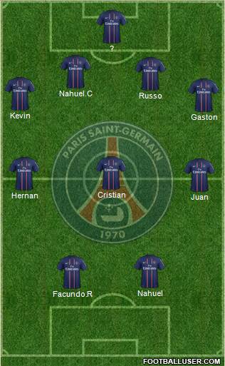 Paris Saint-Germain Formation 2013