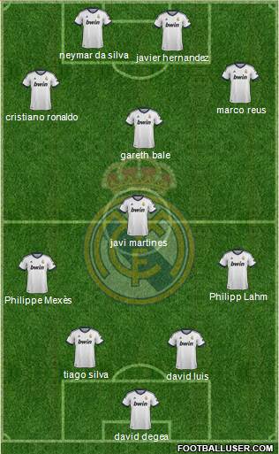 Real Madrid C.F. Formation 2013