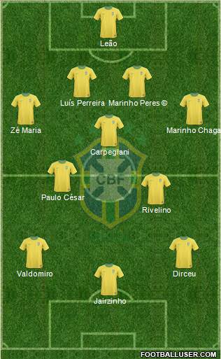 Brazil Formation 2013