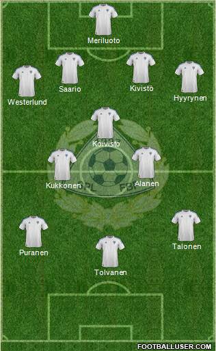 Finland Formation 2013
