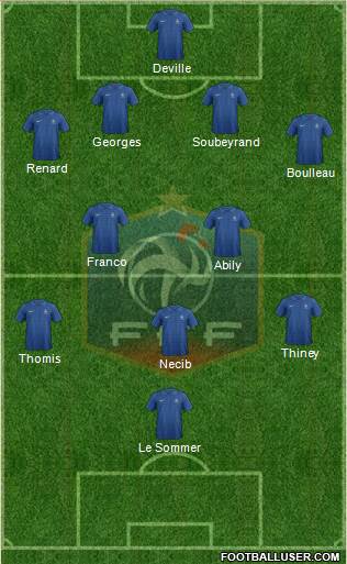 France Formation 2013